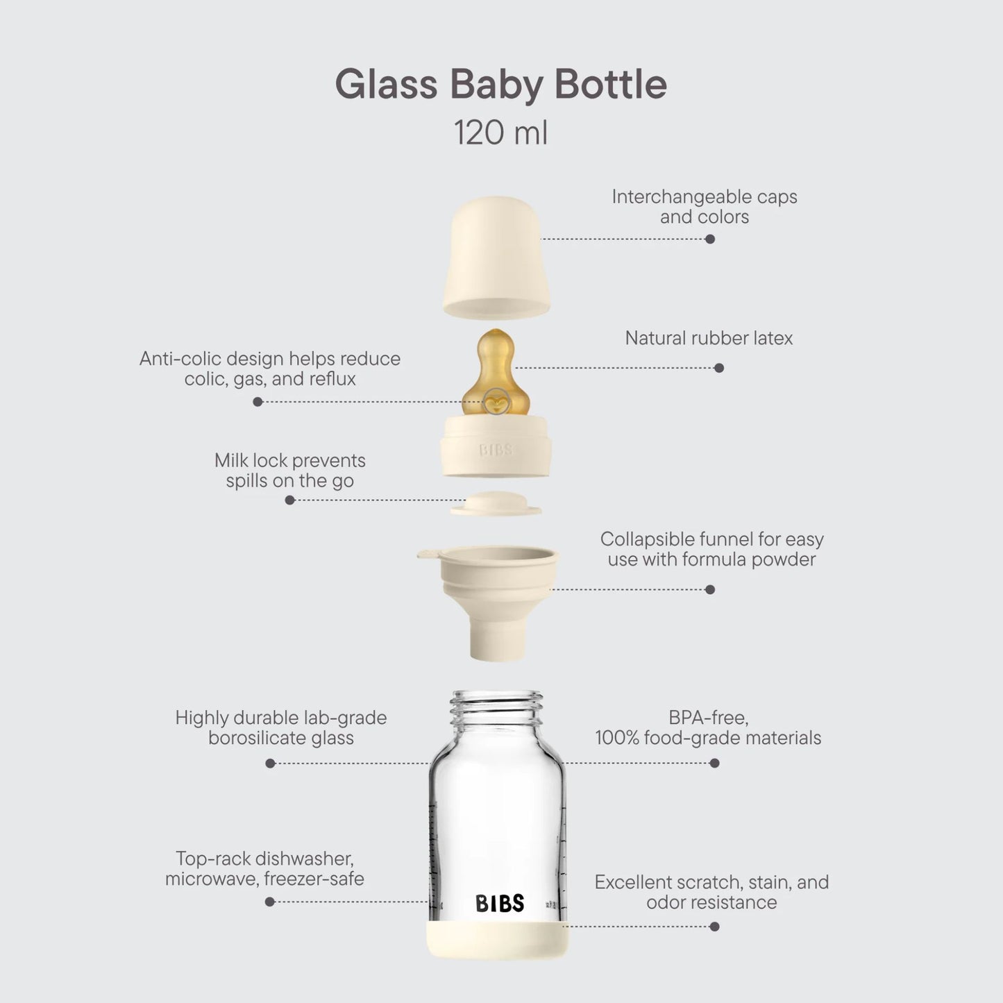 Glass baby bottle with features highlighted on a white background