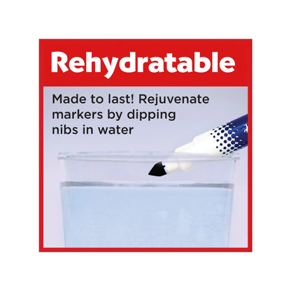 Advertisement for Rehydratable markers with a marker dipping into water.