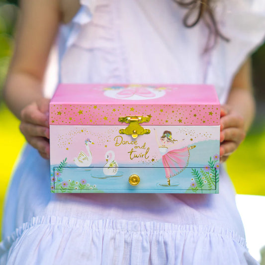 a musical jewelry box thats pink, blue,and gold with floral on it as well as a ballerina dancing across a pond with swans in it