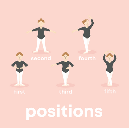 a lady dressed in a ballet leotard showing 5 different ballet positions