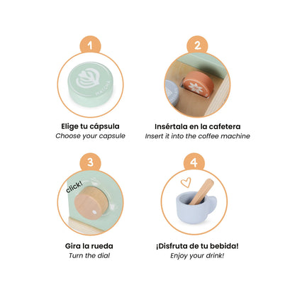Step-by-step guide for using a coffee machine with capsules on a white background